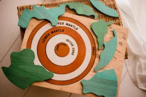 QToys Australia (USA) Earth Core Puzzle